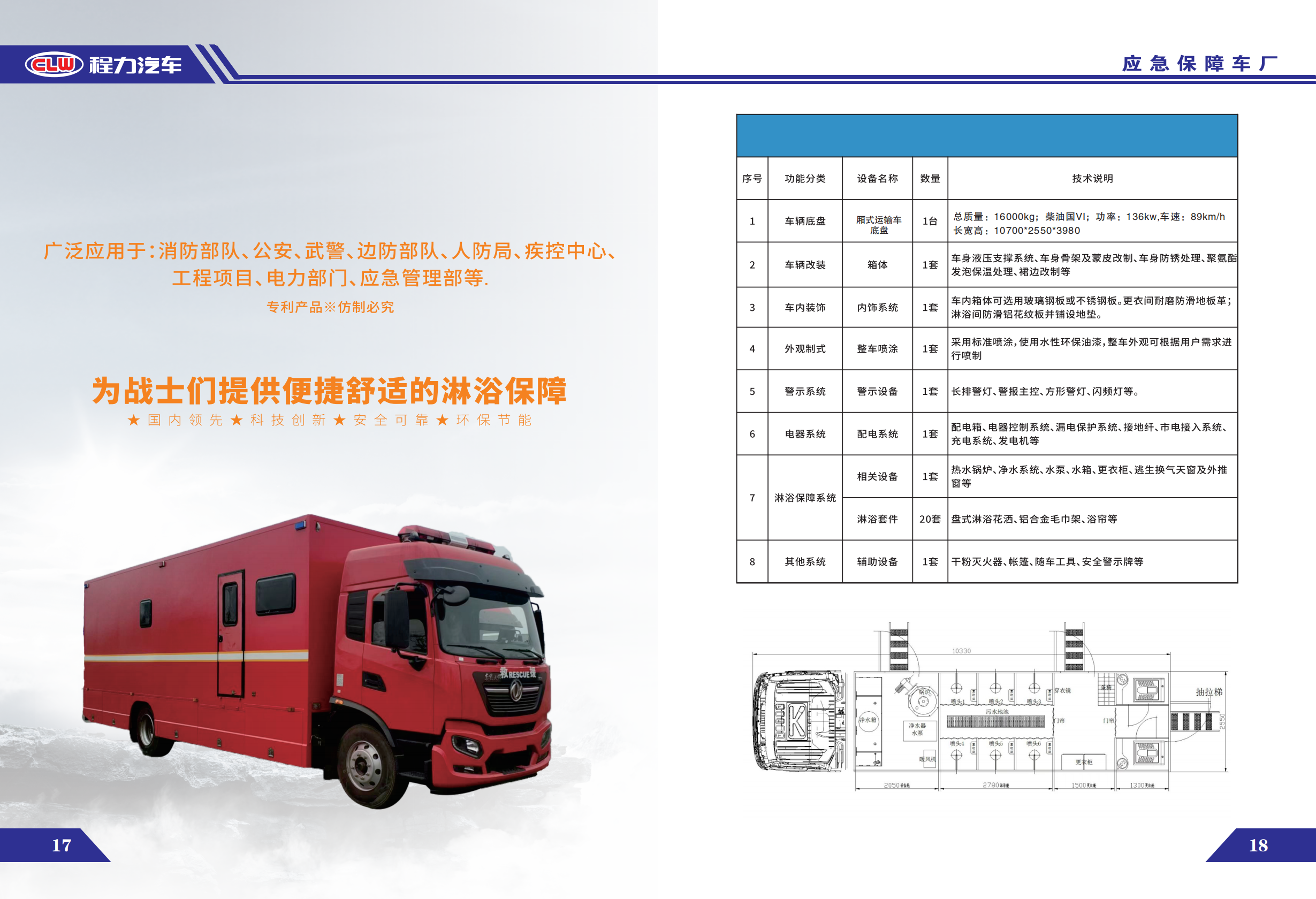 程力應急保障車畫冊_11.png