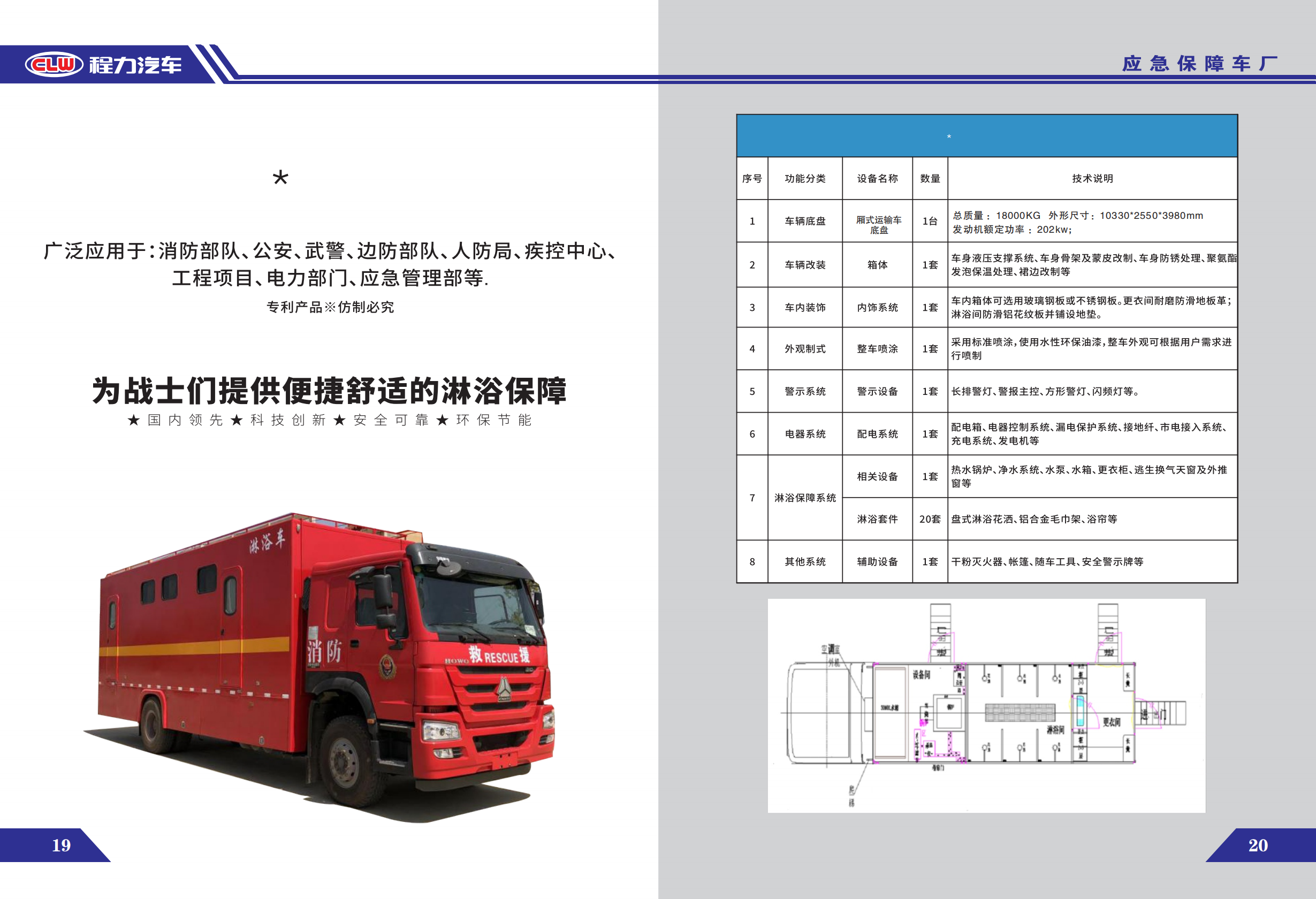 程力應急保障車畫冊_12.png