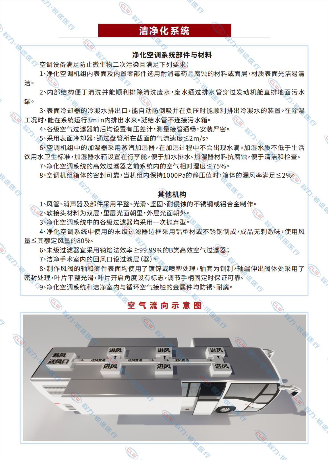 程力&金旅醫(yī)美手術(shù)車(chē) 萬(wàn)級(jí)潔凈度 適用一二級(jí)外科手術(shù)(圖8)