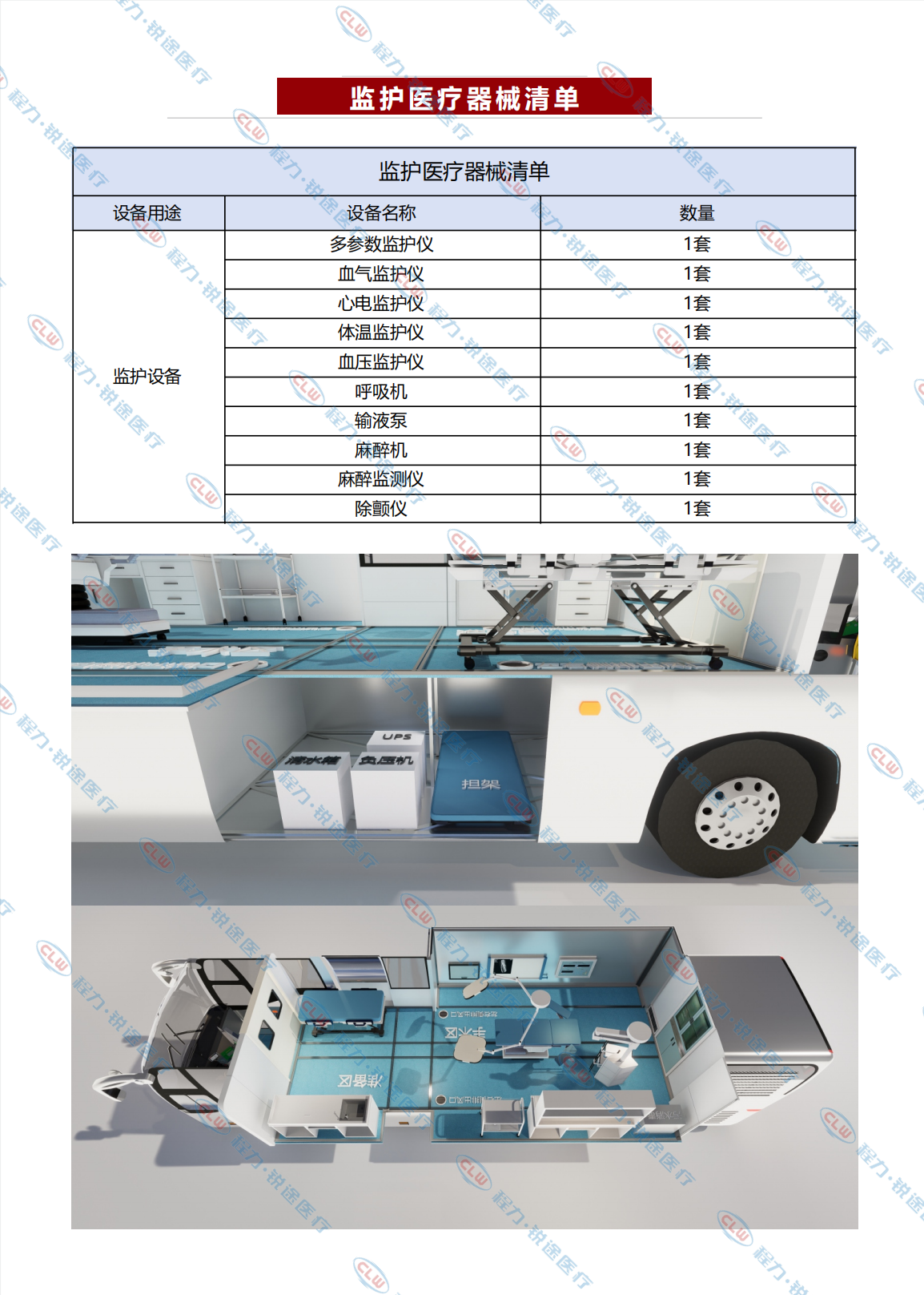 程力&金旅醫(yī)美手術(shù)車(chē) 萬(wàn)級(jí)潔凈度 適用一二級(jí)外科手術(shù)(圖11)